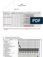 Bab Iii Layanan Supervisi