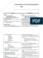 Guide D'exploitation D'une Journée ACP ACH GN