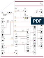 Linha 15 PDF