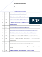 MHTCET Participating Institutes