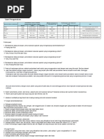 Tabel Pengamatan