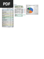 Ejemplos Prácticos Del Webinar de Finanzas Personales