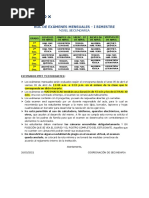 Rol de Examenes Mensuales - 5 - 9 Abril - 1º Año