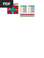 Gann Square of 9 Calculator