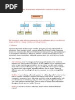 Audience: LO1. Demonstrate A Range of Interpersonal and Transferable Communication Skills To A Target