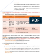 Patrones de Defectos Morfológicos Causas y Teratógenia