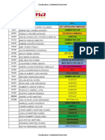 2.-Asistencias DEL 08 AL 13 MARZ