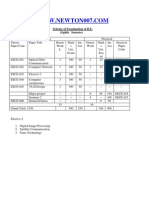 Scheme of Examination of B.E. Eighth Semester