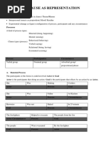 Clause As Representation