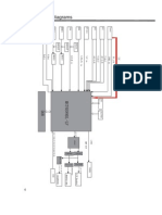 Chassis Block Diagrams