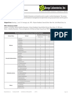 Common Solvents and Non-Solvents of Polystyrene