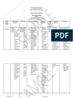 Family Nursing Care Plan-Malnutrition