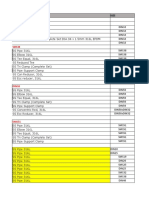 Material Prices in KSA