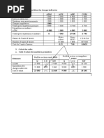 Annexes Série 3 CAG