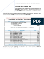 Informe de Gestión Octubre 2020