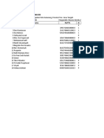 daftar-guru-SD NEGERI SRONDOL WETAN 03-2020-01-30 10 - 39 - 05