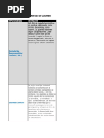 Cuadro Comparativo Diana Garcia