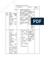 Implementasi Dan Evaluasi