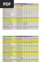 @monitoring Shop Drawing MEP Apartemen, IRNA, INFRA, MEDIK & ASRAMA RSUD Wates