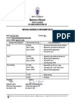 Department of Education: Individual Workweek Accomplishment Report