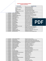 Sr. No. Register No. Name of Student Presentation Topic