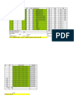 Sample Load Computation