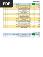 Presupuesto Finalidades - MPR