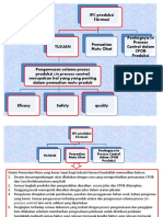 Minggu 3 IPC Farmasi