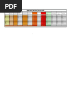 Budget Forecast Sheet Futura Restaurant and Bar