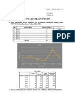 Data Kecelakaan Kerja Perusahaan - Reza Oktalaila - R0218097