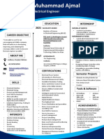 Muhammad Ajmal: Electrical Engineer