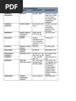 Denominacion Internacional