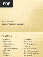 Manpower Planning: By: Dr. Priti Dubey