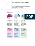 Special Population: Using Universal Design For Learning Strategies To Meet The Needs of All Students