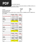 Problem #14 Distribution of Profits or Losses Based On Partners' Agreement