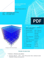 MUHAMMAD YANUAR ISHAQ (PPT Desain Bangunan Gedung Tinggi Dengan Pushover Analysis)