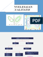 Sistem Persamaan Non Linier