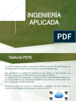 TElefonia PSTN