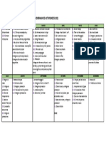 Cronograma de Actividades