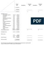 More Vino Projected Earnings