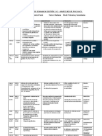 Plan de Trabajo de Semana de Gestión 1 y 2