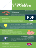 Relaciones Organizacionales