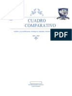 Cuadro Comparativo