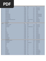 Horarios Generales Cambio Aulas Feb