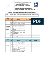 Laporan PLC Lesson Study