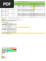 Formato-Analisis de Riesgos