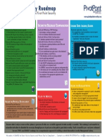 Database Security Roadmap