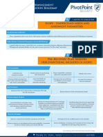 Scope - Understand Needs and Assessment Parameters: Business Continuity Management - Implementation Roadmap