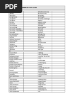 Glosario de Terminos Contables en Inglés