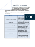 Parcial Planeación Estratégica